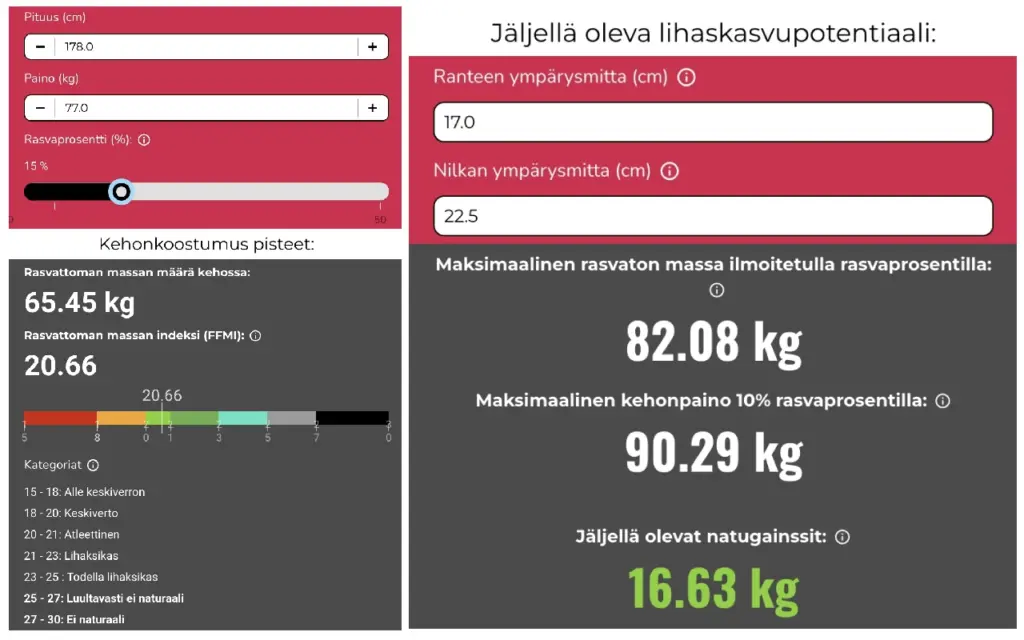 Lihaslaskuri dieetin päätös. Balls to the Wall blogi. Roope Garcia
