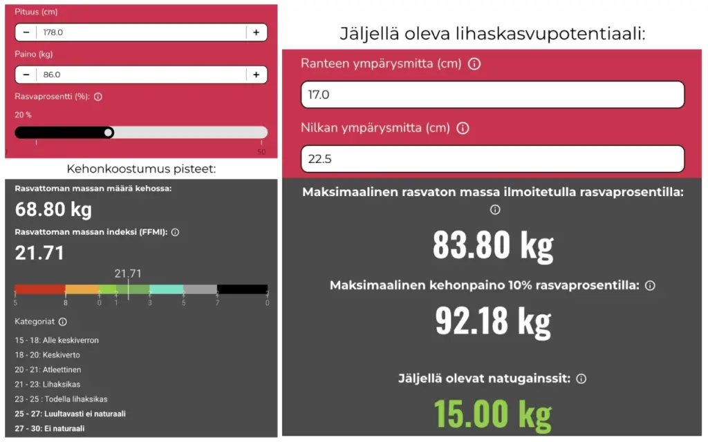 Lihaslaskuri dieetin aloitus. Balls to the Wall blogi. Roope Garcia