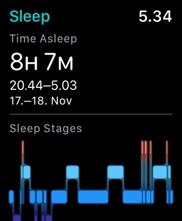 8 tuntia unta. Applle Watch unianalyysi.